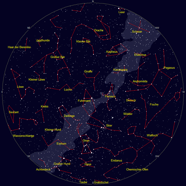 Sternkarte und Himmelsansicht Januar