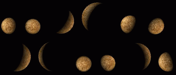 Merkur Jahresansicht