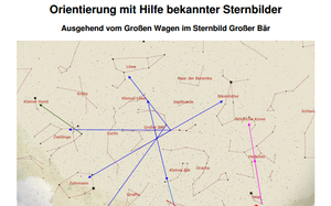 PDF-Orientierung-Sternbilder