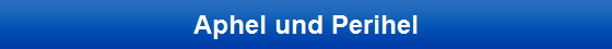 Aphel und Perihel
