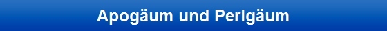 Apogäum und Perigäum