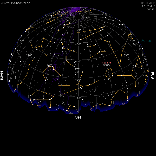Der aktuelle Sternenhimmel