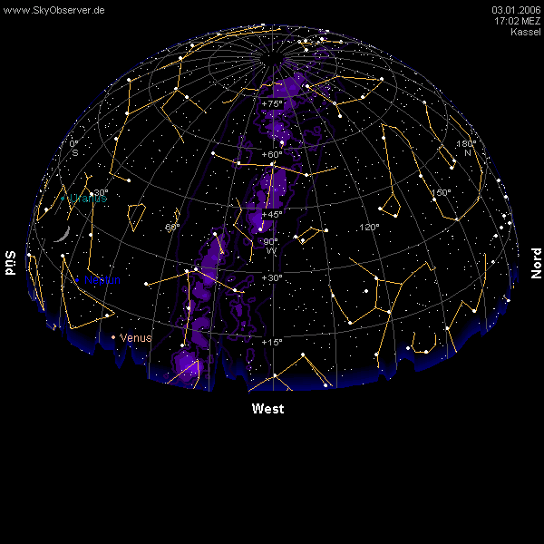 Der aktuelle Sternenhimmel